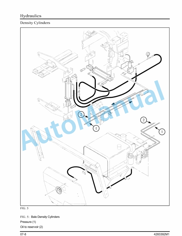 Massey Ferguson 1843S, 1843N Three String Baler Workshop Service Manual 4283392M1-4