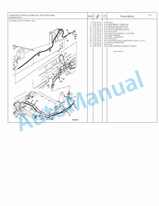 Massey Ferguson 2140 to 2190, 2140CE to 2190CE Large Rectangular Baler Repair Time Schedule 4283391M4-5