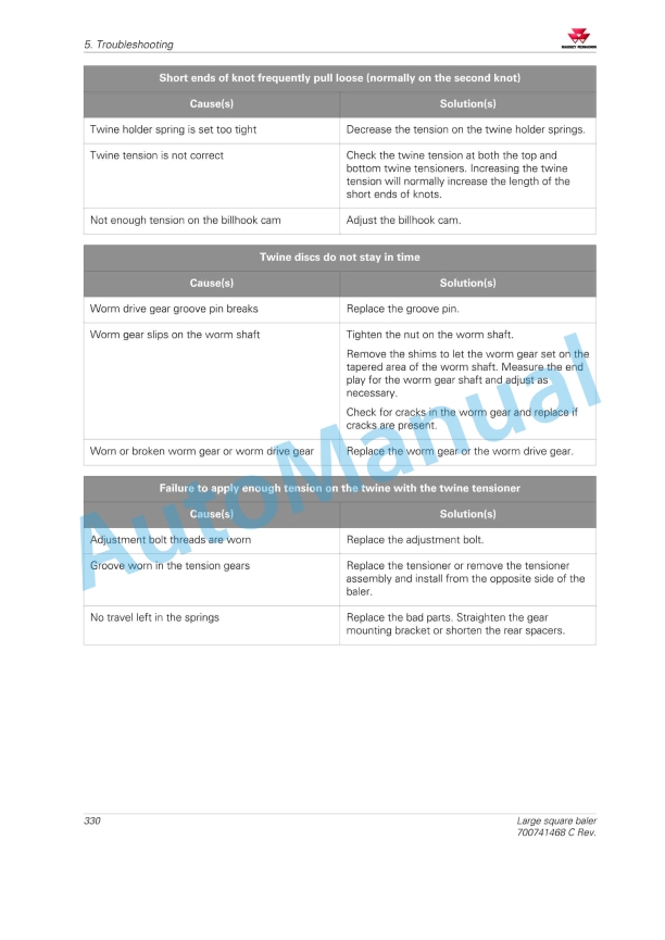 Massey Ferguson 2240, 2250, 2260, 2270, 2270XD, 2290 Operators Manual 700741468C-5