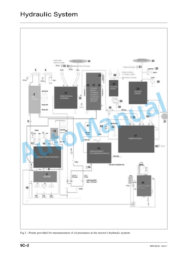 Massey Ferguson 3300 Series Tractor Workshop Manual 1857251M1-3