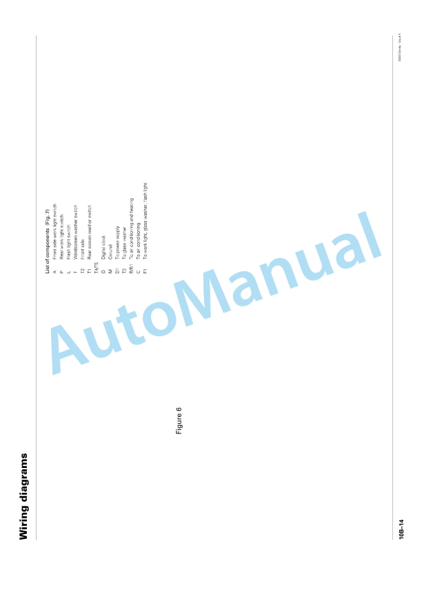 Massey Ferguson 3300 Series Tractor Workshop Manual 1857251M1-5