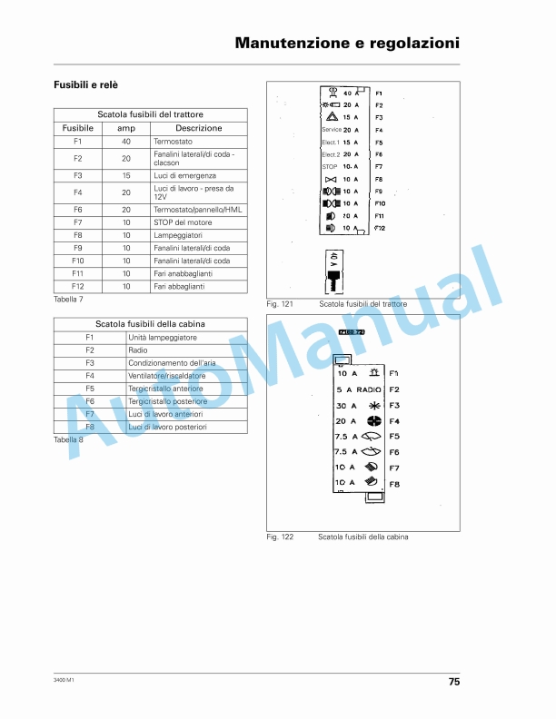 Massey Ferguson 3400 Series Tractor Operator Instruction Book 1857482M1-5