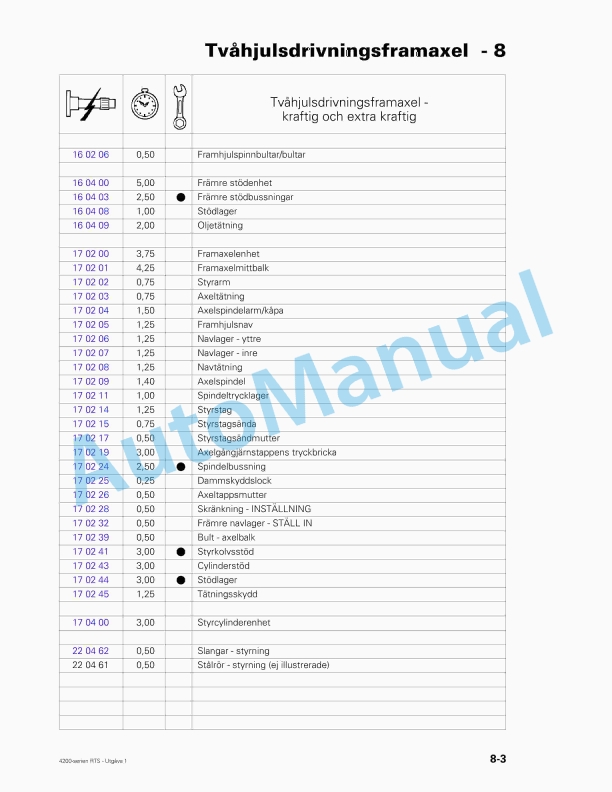 Massey Ferguson 4200 Series Tractor Repair Time Schedule 1857070M4-5