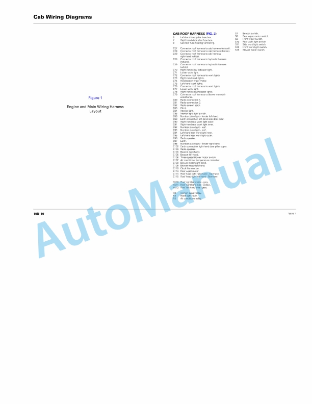 Massey Ferguson 4200 Series Tractor Workshop Manual 1857053M4-3
