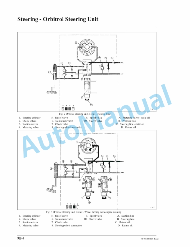 Massey Ferguson 533, 543, 563 Workshop Service Manual 4283045M1-4