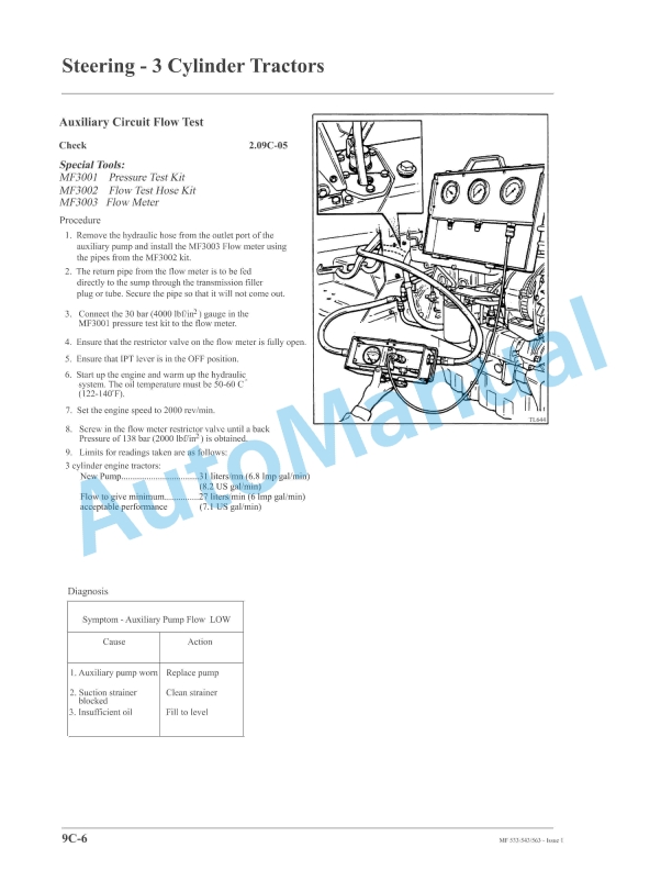 Massey Ferguson 533, 543, 563 Workshop Service Manual 4283045M1-5