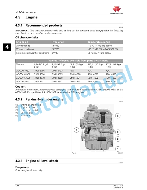 Massey Ferguson 5400 Series Tractors Operators Manual 4373021M1-3