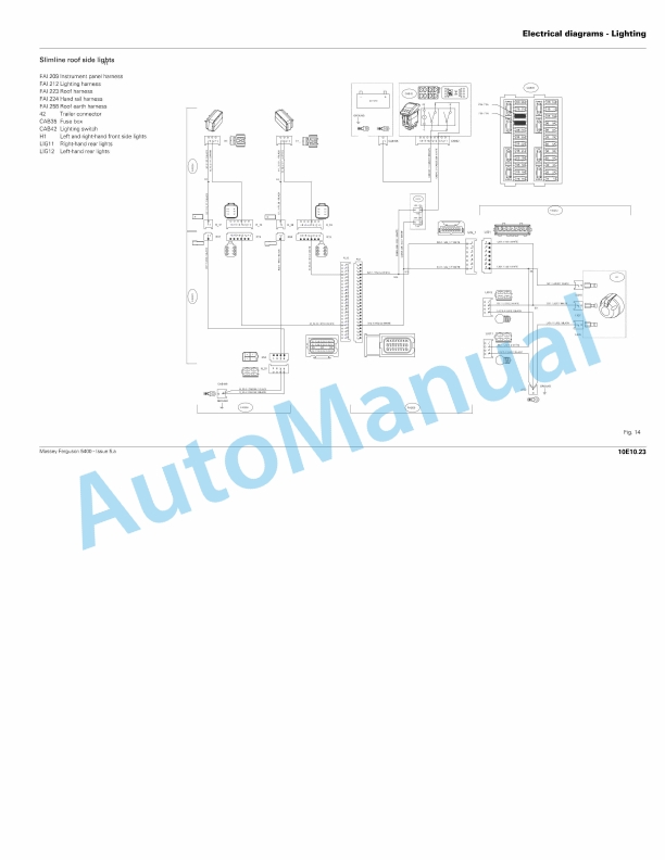 Massey Ferguson 5400 Series Tractors Workshop Service Manual 3378545M5-4