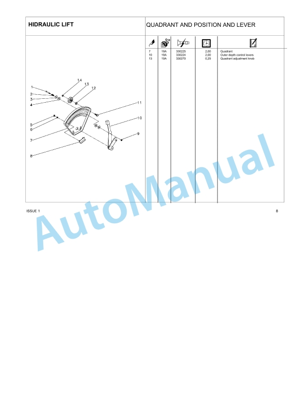 Massey Ferguson 573, 583, 593, 596 Tractors Repair Time Schedule 4283069M1-3