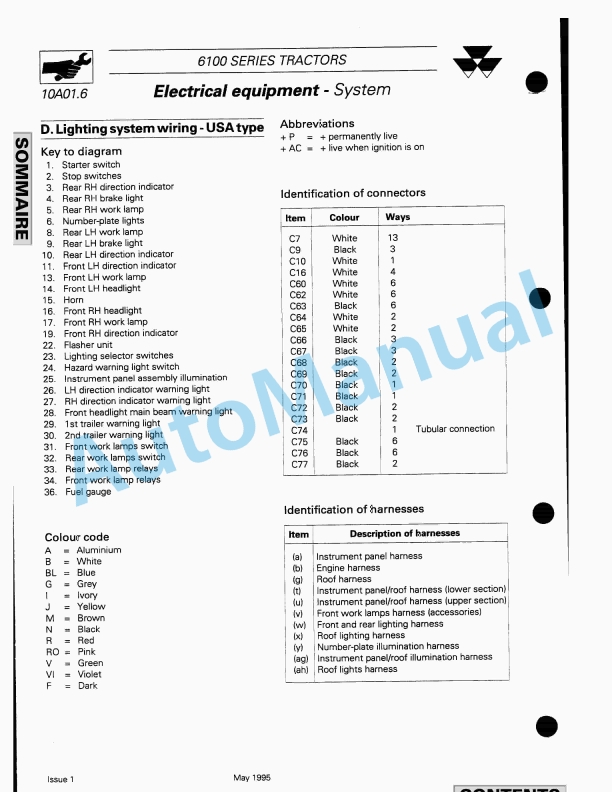 Massey Ferguson 6100 Series Tractors Workshop Service Manual-5
