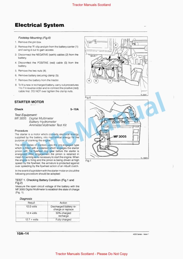Massey Ferguson 6400 Series Tractor Workshop Service Manual 4 Massey Ferguson 6400 Series Tractor Workshop Service Manual - Image 4