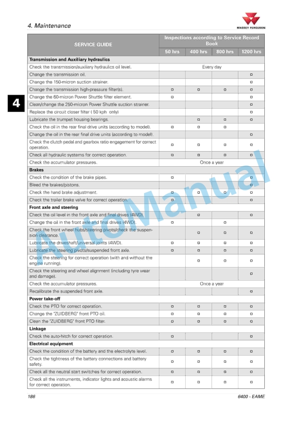 Massey Ferguson 6400 Series Tractors Operator Instruction Book 4315415M2-3