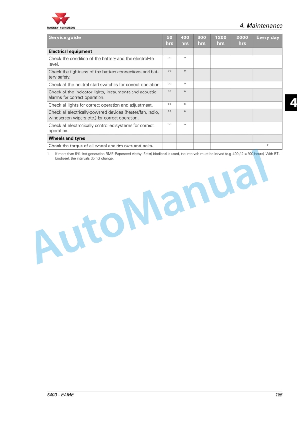 Massey Ferguson 6400 Series Tractors Operator Instruction Book 4346708M1-3