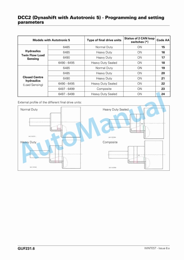 Massey Ferguson 6400 Series Tractors Workshop Service Manual 3378405M5-4