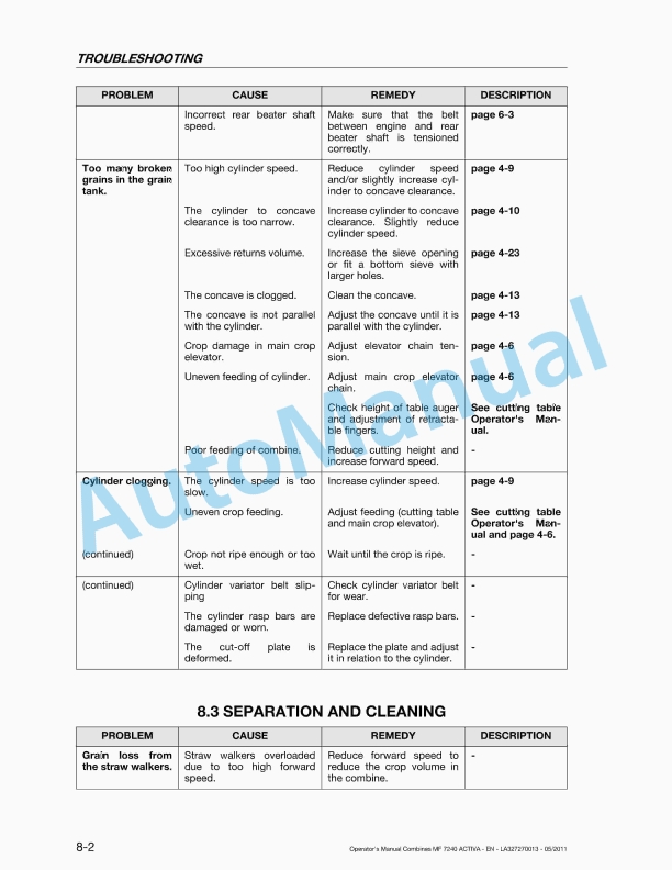 Massey Ferguson 7240 Activa Original Operators Manual LA327270013-5