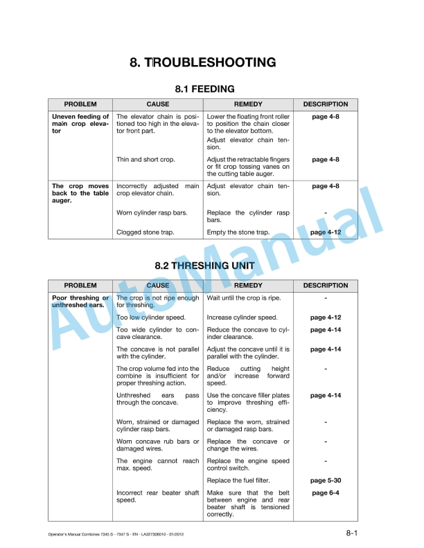 Massey Ferguson 7345 S, 7345 S MCS, 7347 S, 7347 S MCS Activa Original Operators Manual LA327306010-5