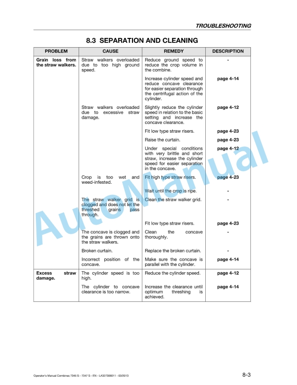 Massey Ferguson 7345 S, 7345 S MCS, 7347 S, 7347 S MCS Activa Original Operators Manual LA327306011-5