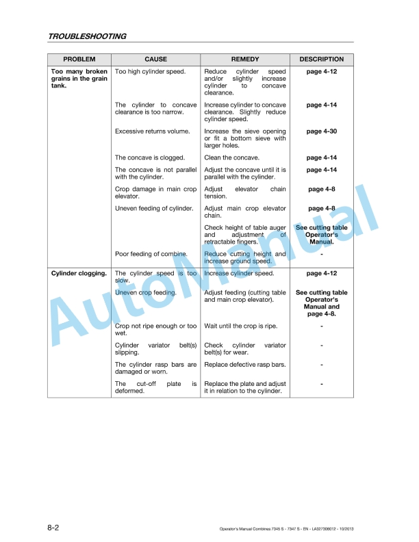 Massey Ferguson 7345 S, 7345 S MCS, 7347 S, 7347 S MCS Activa Original Operators Manual LA327306012-5