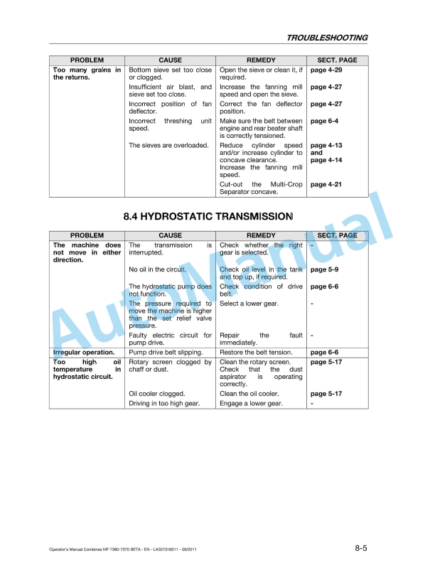 Massey Ferguson 7360, 7360 PL, 7370, 7370 PL Original Operators Manual LA327316011-5