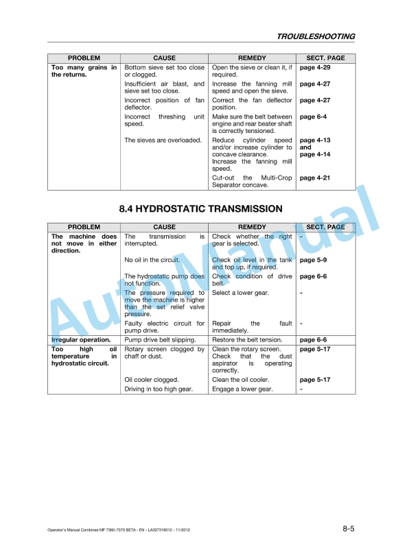 Massey Ferguson 7360, 7360 PL, 7370, 7370 PL Original Operators Manual LA327316012-5