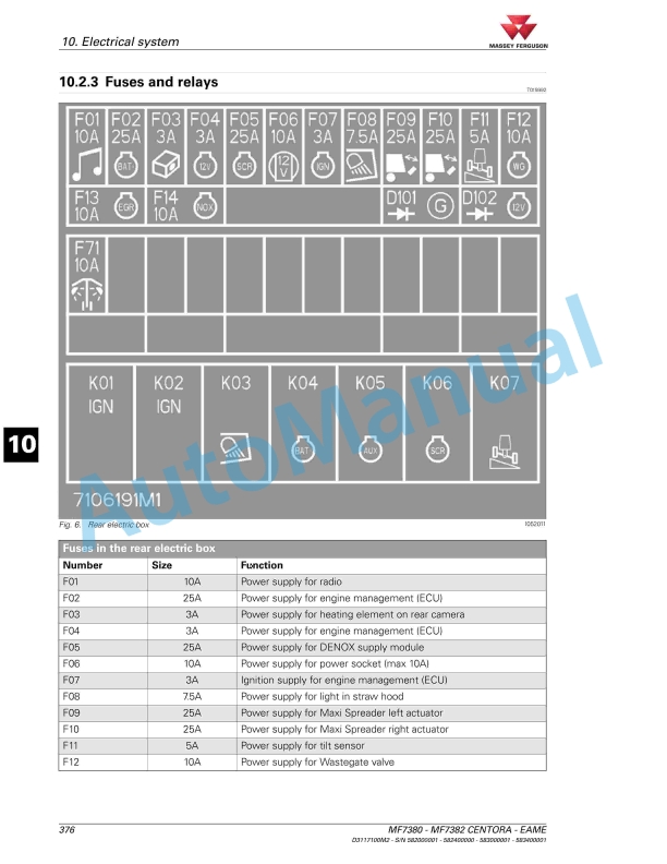 Massey Ferguson 7380 Centora Combine Series Operators Manual D3117100M2-5
