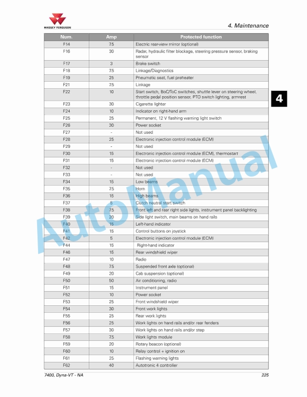 Massey Ferguson 7465, 7475, 7480 Series Tractors Operator Instruction Book 4346722M1-5