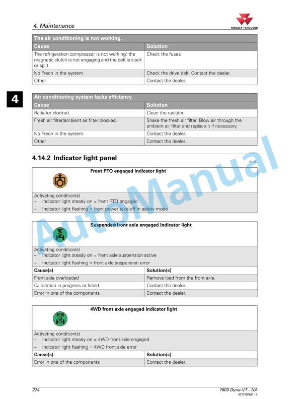 Massey Ferguson 7600 Series Tractor Operators Manual 4373192M1-5