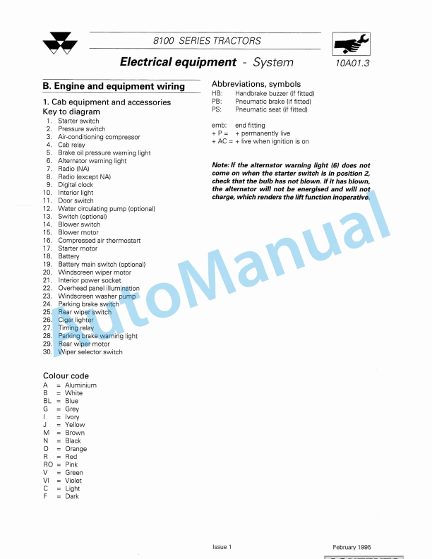 Massey Ferguson 8100 Series Tractors Workshop Service Manual-4