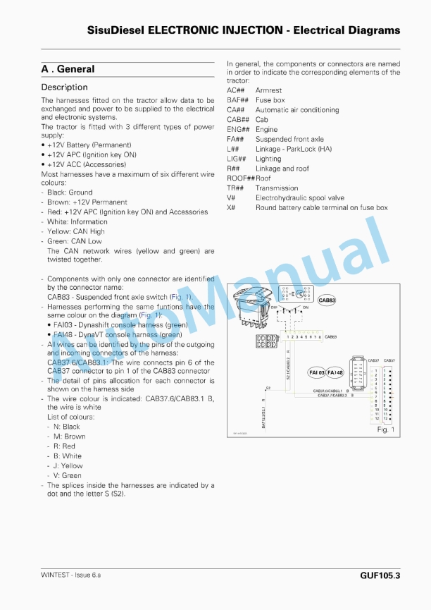 Massey Ferguson 8400 Series Tractor Workshop Service Manual 3378647M3-2