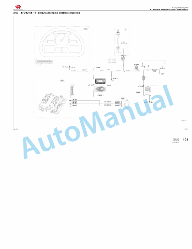 Massey Ferguson 8600 Series Tractors Workshop Service Manual 4346379M2-3