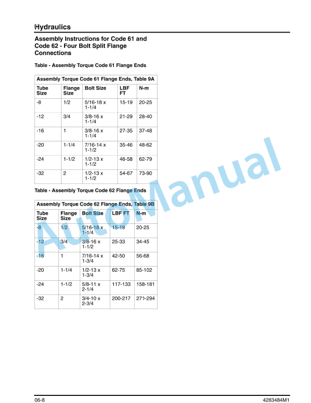 Massey Ferguson 9186 Rotary Disc Header Service Manual 4283484M1-2
