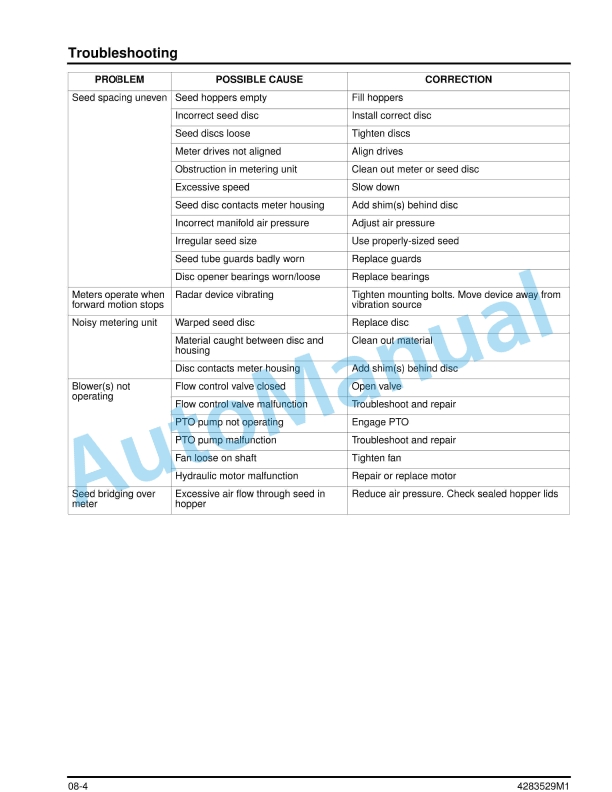 Massey Ferguson 9516, 9523, 9524, 9531 Planter Service Manual 4283529M1-5