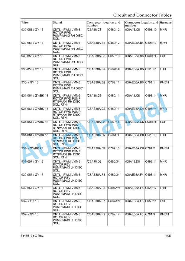 Massey Ferguson 9545, 9565 Rotary Combine Service Manual 4283564M2 5 Massey Ferguson 9545, 9565 Rotary Combine Service Manual 4283564M2 - Image 5