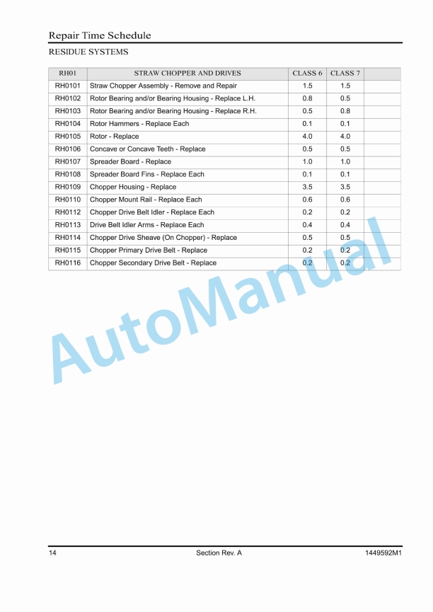 Massey Ferguson 9690, 9790 Class VI, VII Combines Repair Time Schedule 1449592M1-2