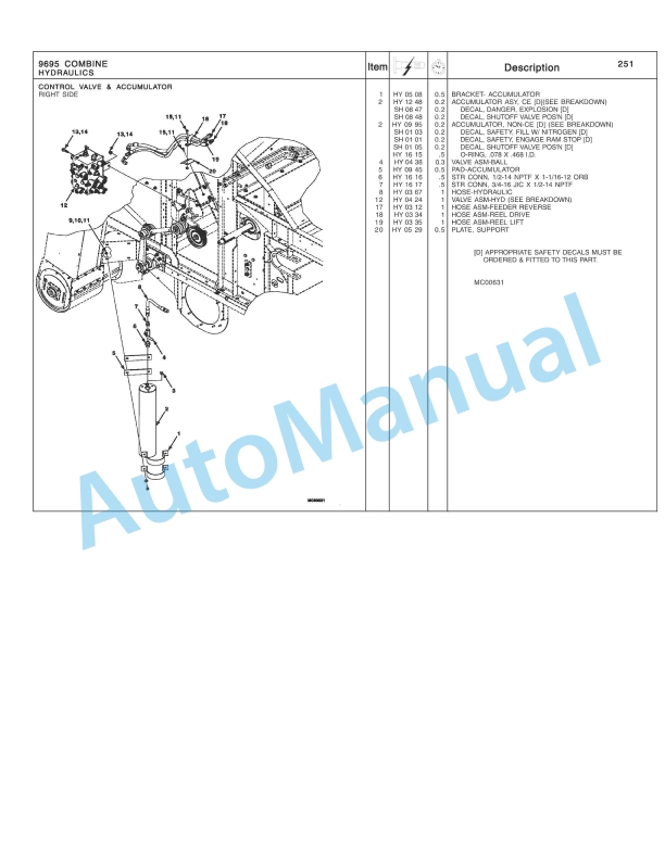 Massey Ferguson 9695 Combine Repair Time Schedule 4283382M2-5