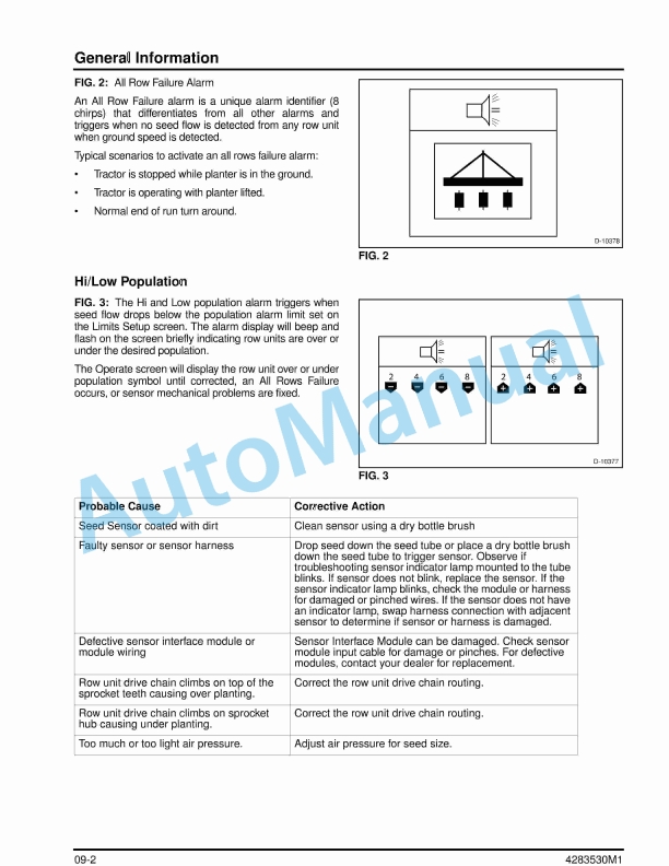 Massey Ferguson 9702, 9708, 9722 Planter Service Manual 4283530M1-4