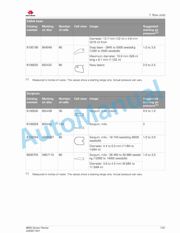 Massey Ferguson 9800 Series Planter Workshop Service Manual 4283617M1-5