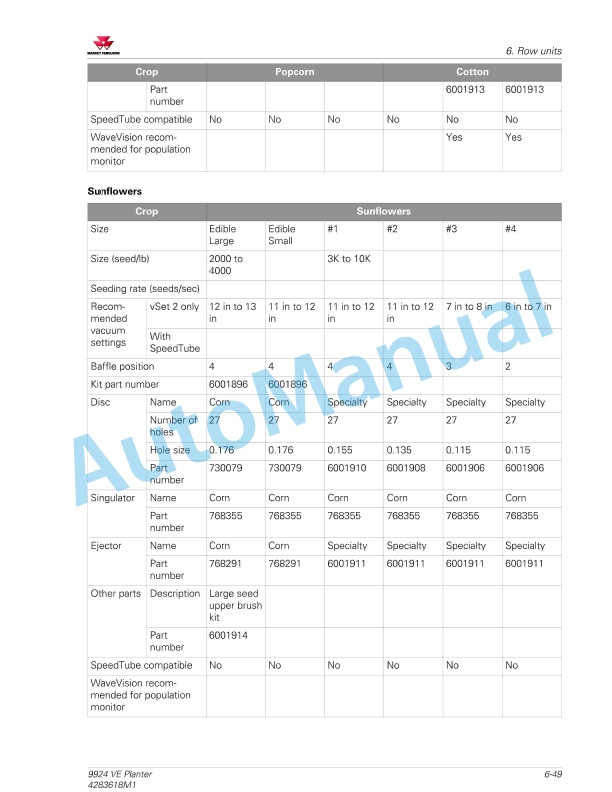 Massey Ferguson 9924 VE Planter Workshop Service Manual 4283618M1-5