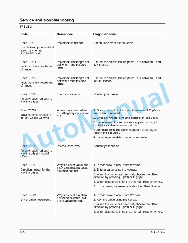 Massey Ferguson Auto-Guide Operator Instruction Book 4315750M1-5