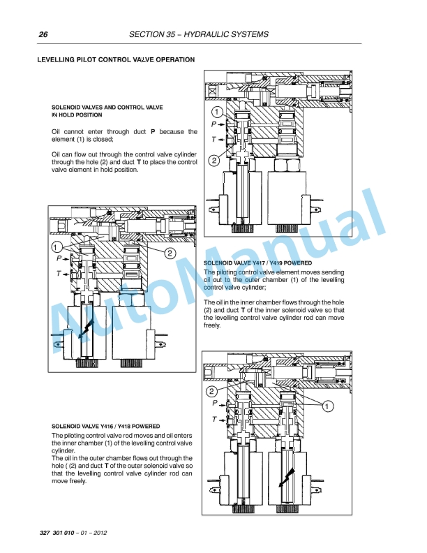 Massey Ferguson Beta 7360, Beta 7360 PL, Beta 7370, Beta 7370 PL Workshop Service Manual 327301010-2