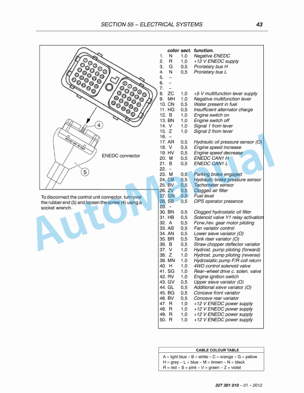 Massey Ferguson Beta 7360, Beta 7360 PL, Beta 7370, Beta 7370 PL Workshop Service Manual 327301010-3