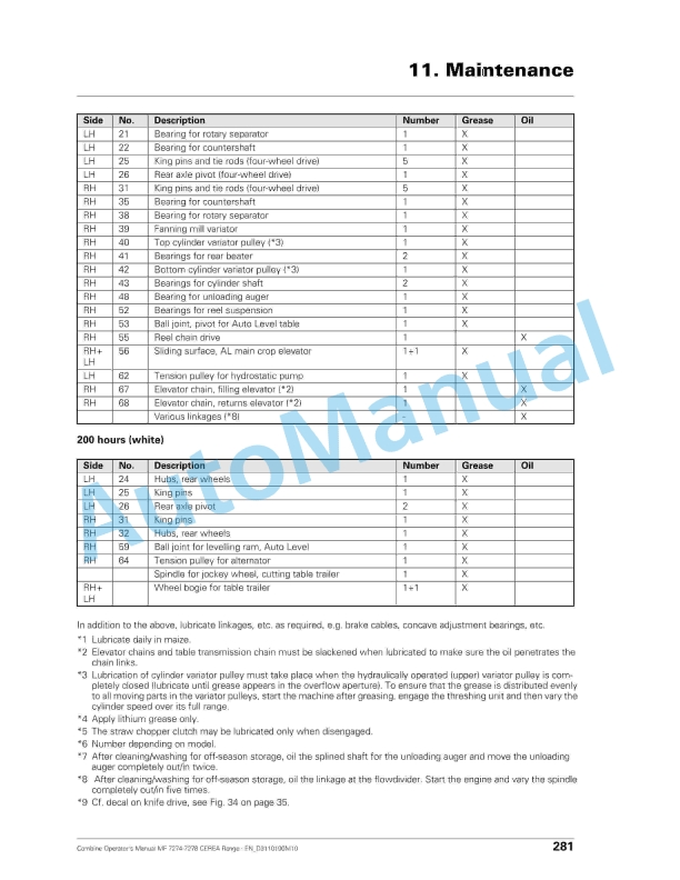 Massey Ferguson Cerea 7274, 7278 Combine Operators Manual D3110100M10-4