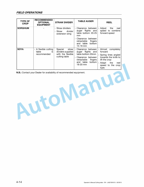 Massey Ferguson FF480, FF540, FF600, FF700, FF760 Cutting Table Original Operators Manual LA327281013-2