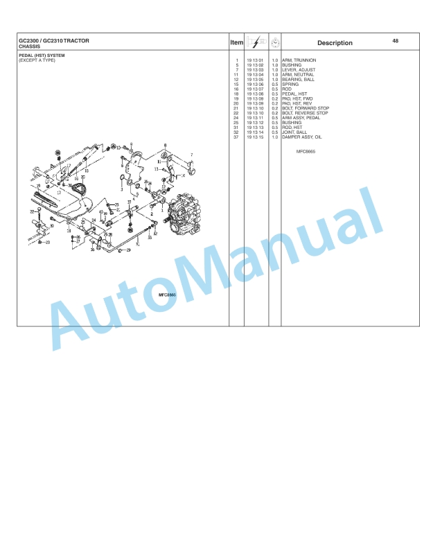 Massey Ferguson GC2300, GC2310 Tractor Repair Time Schedule 4283091M1-2