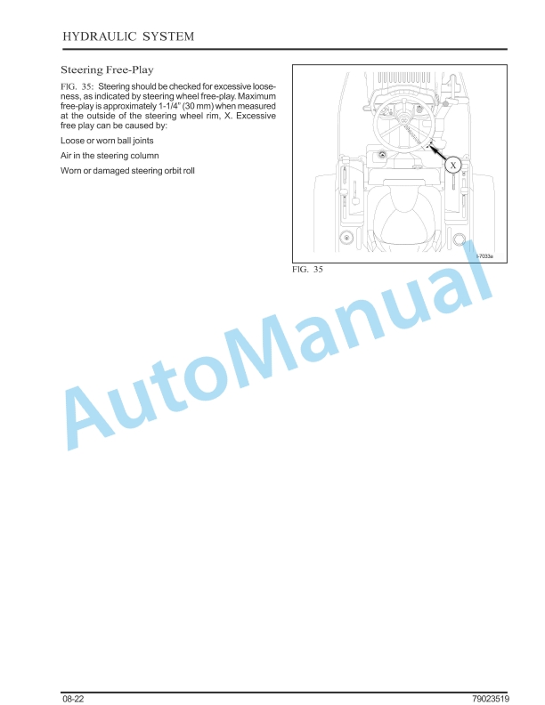 Massey Ferguson GC2300 Tractor Workshop Service Manual 4283003M1-5