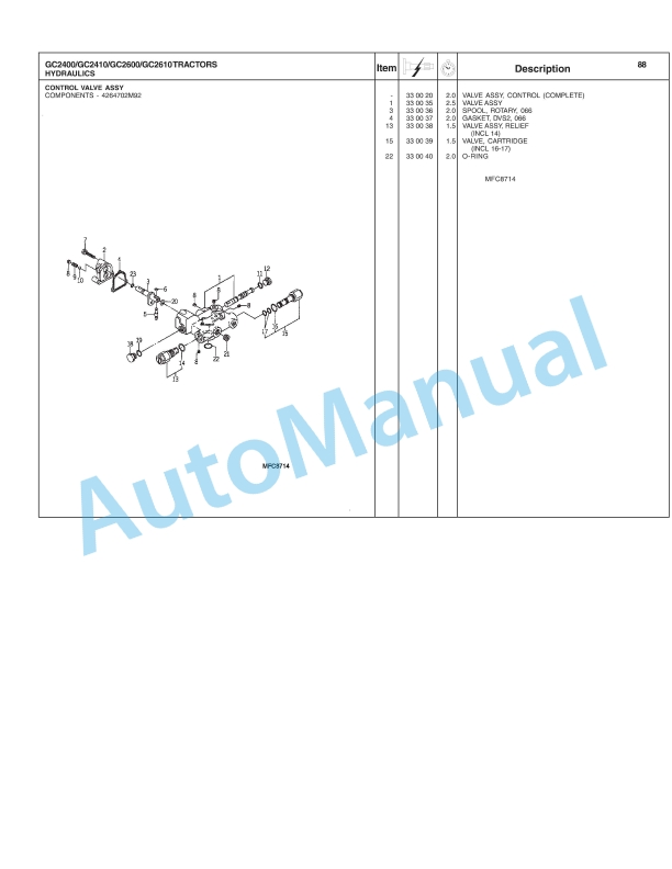 Massey Ferguson GC2400, GC2410, GC2600, GC2610 Compact Tractor Repair Time Schedule 4283404M1-4
