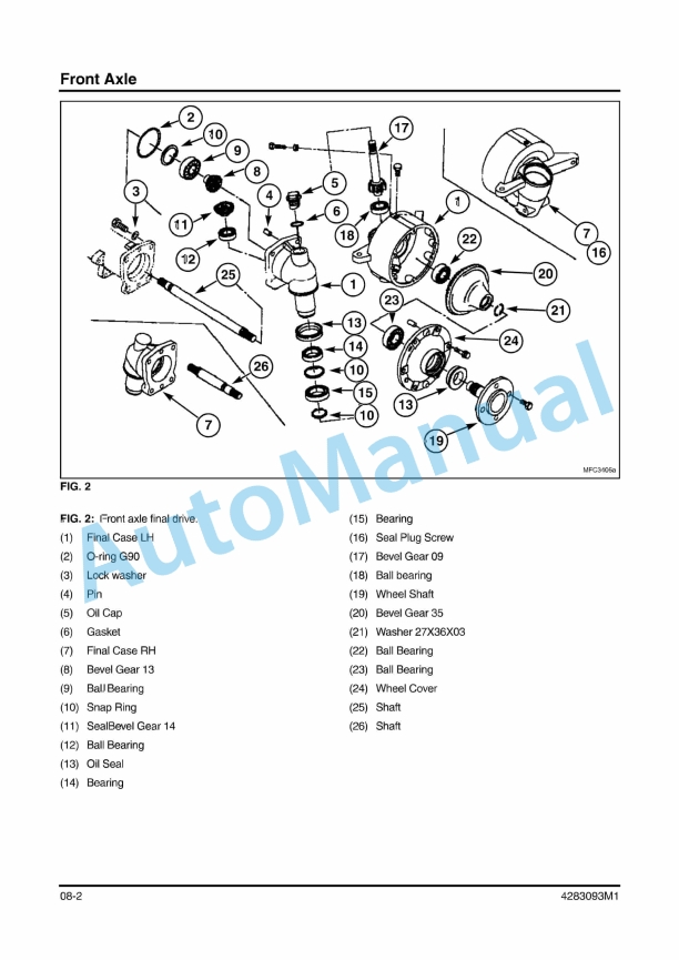 Massey Ferguson GC2400, GC2410, GC2600, GC2610 Compact Tractor Workshop Service Manual 4283093M1-3