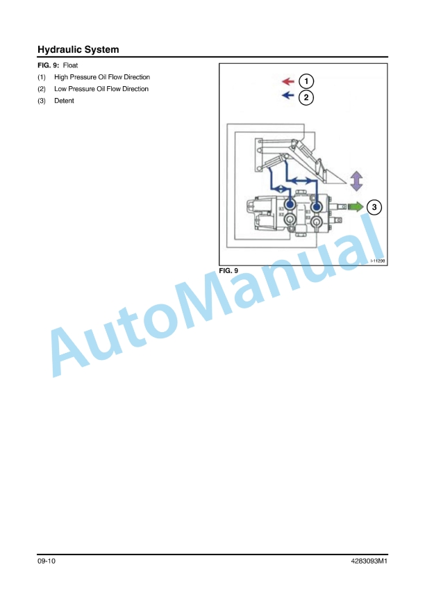 Massey Ferguson GC2400, GC2410, GC2600, GC2610 Compact Tractor Workshop Service Manual 4283093M1-4
