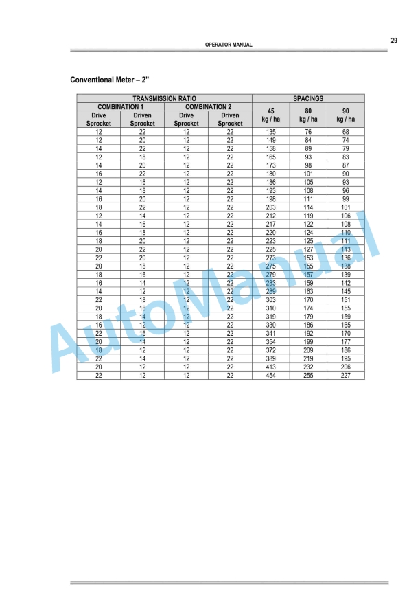 Massey Ferguson MF 104 - 106L Hydraulic Planter Spreader Operator Manual-4
