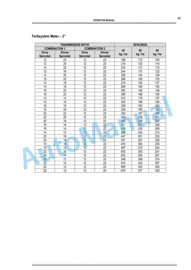 Massey Ferguson MF 104 - 106L Hydraulic Planter Spreader Operator Manual-5
